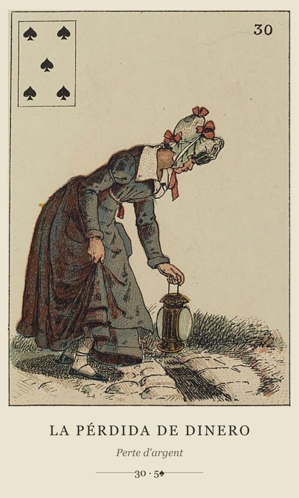 La Pérdida de Dinero